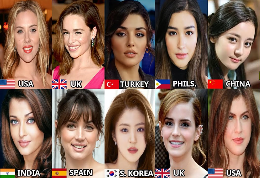 Top Most Beautiful Women in the World Overview